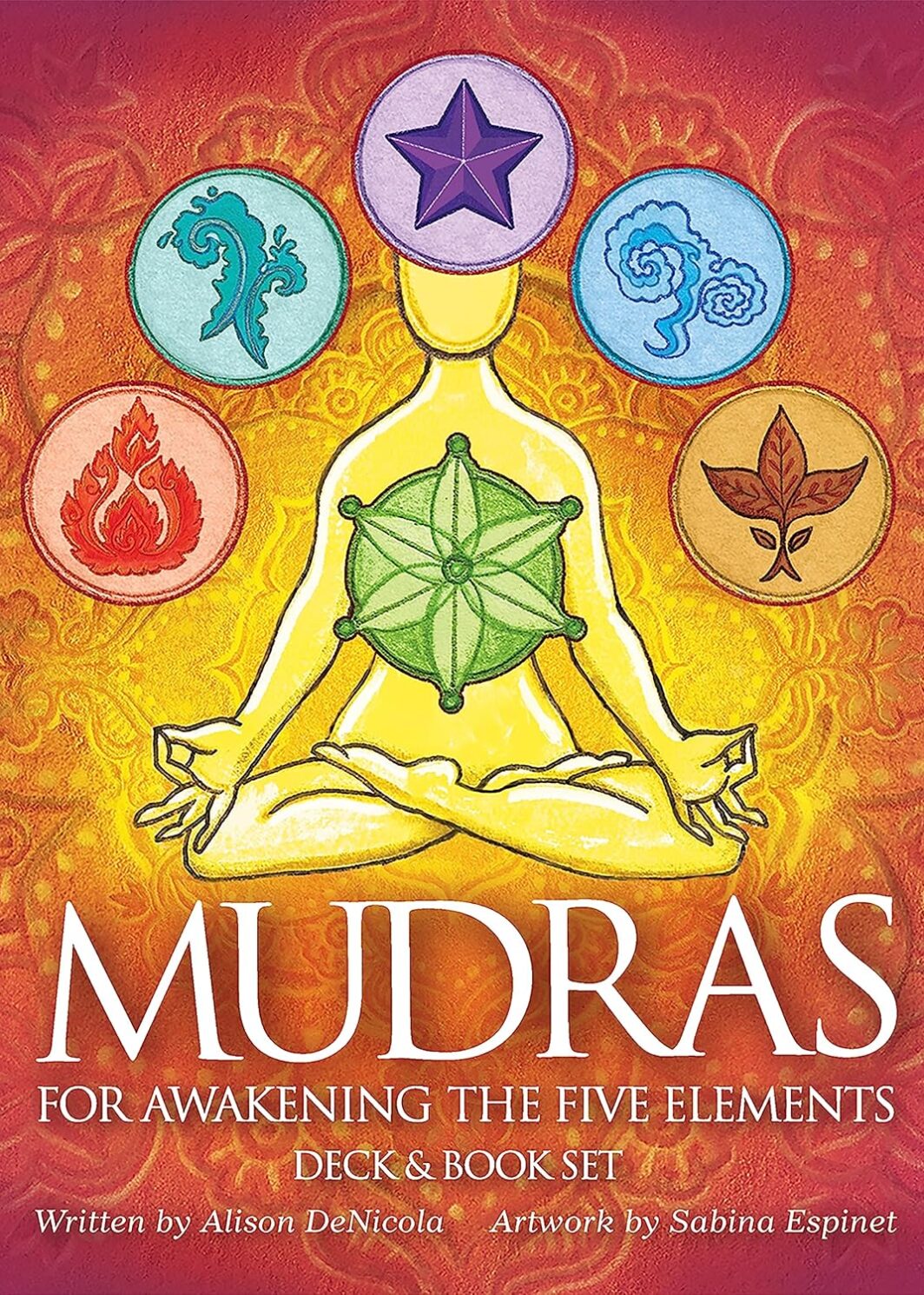 Mudras for Awakening the Five Elements